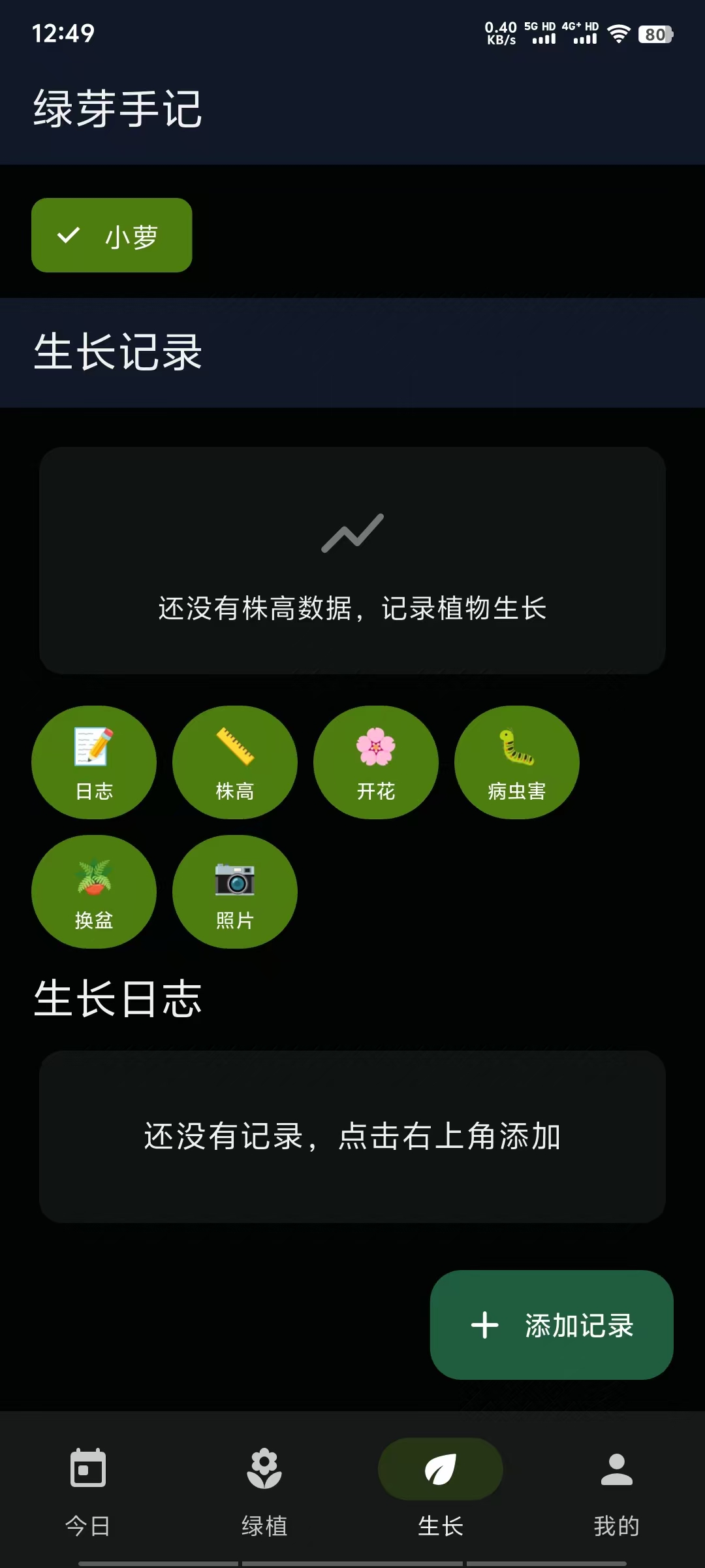 绿芽手记截图